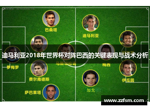 迪马利亚2018年世界杯对阵巴西的关键表现与战术分析