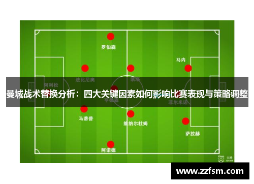 曼城战术替换分析：四大关键因素如何影响比赛表现与策略调整