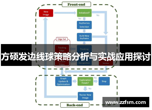 方硕发边线球策略分析与实战应用探讨