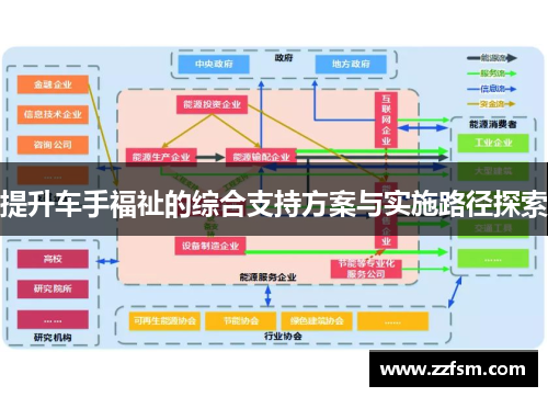 提升车手福祉的综合支持方案与实施路径探索