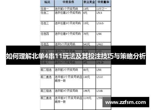 如何理解北单4串11玩法及其投注技巧与策略分析