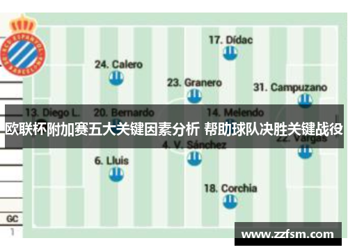 欧联杯附加赛五大关键因素分析 帮助球队决胜关键战役