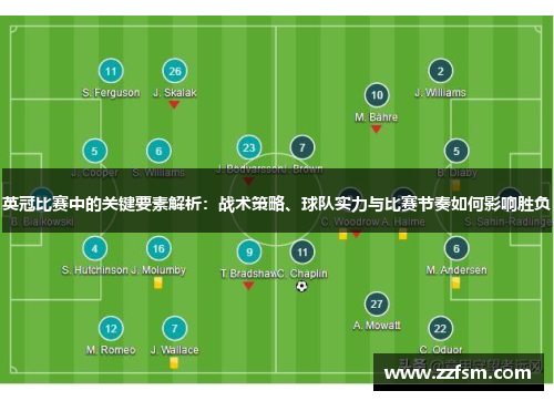 英冠比赛中的关键要素解析：战术策略、球队实力与比赛节奏如何影响胜负