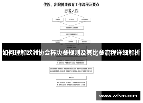 如何理解欧洲协会杯决赛规则及其比赛流程详细解析 如何理解欧洲协会杯决赛规则及其比赛流程详细解析