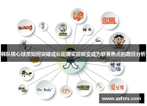 弱队核心球员如何突破成长困境实现蜕变成为联赛焦点的路径分析