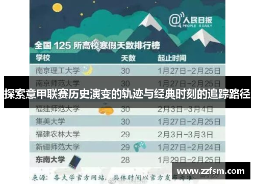 探索意甲联赛历史演变的轨迹与经典时刻的追踪路径 探索意甲联赛历史演变的轨迹与经典时刻的追踪路径