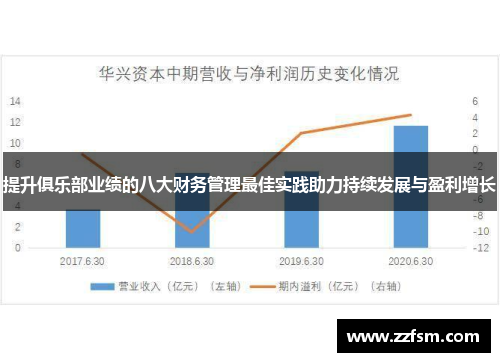 提升俱乐部业绩的八大财务管理最佳实践助力持续发展与盈利增长 提升俱乐部业绩的八大财务管理最佳实践助力持续发展与盈利增长
