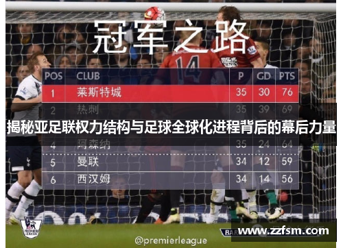 揭秘亚足联权力结构与足球全球化进程背后的幕后力量 揭秘亚足联权力结构与足球全球化进程背后的幕后力量