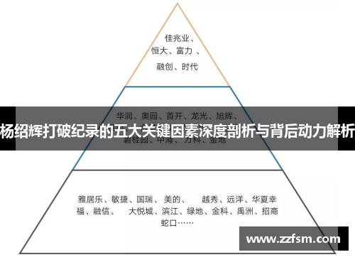 杨绍辉打破纪录的五大关键因素深度剖析与背后动力解析 杨绍辉打破纪录的五大关键因素深度剖析与背后动力解析