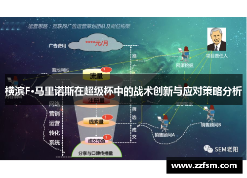 横滨F·马里诺斯在超级杯中的战术创新与应对策略分析 横滨F·马里诺斯在超级杯中的战术创新与应对策略分析